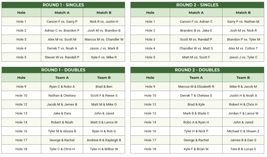 Club Challenge match schedule — Round 1 and Round 2 singles and doubles tee assignments